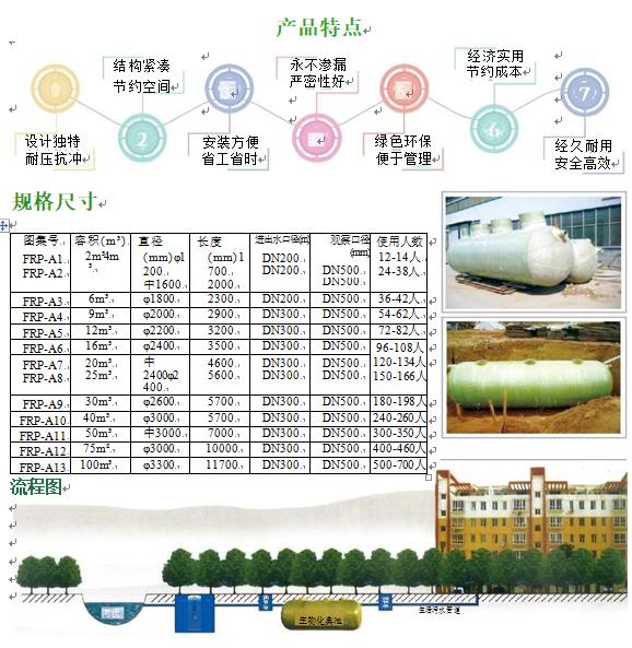 团风玻璃钢化粪池
